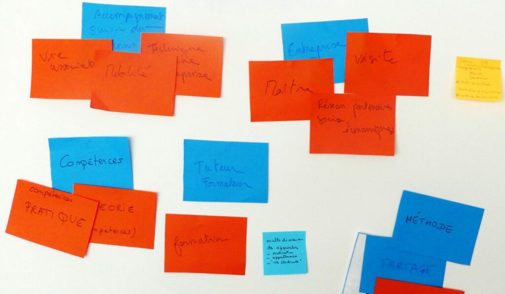 Post-it brainstorming sur la réussite étudiante